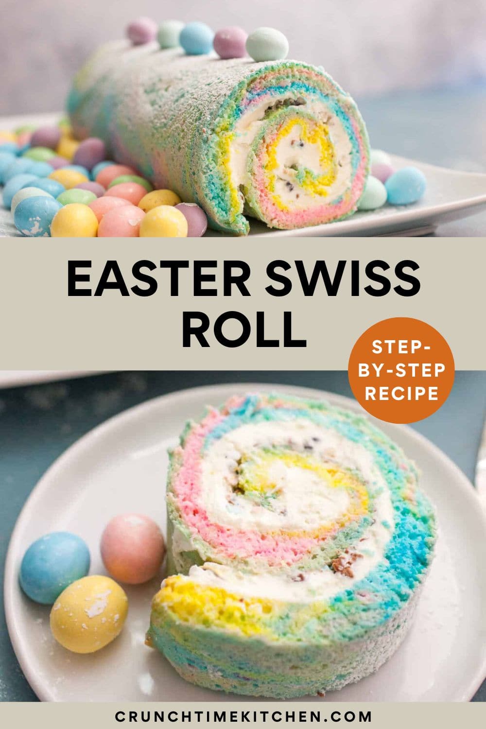 Easter Swiss Roll - Crunch Time Kitchen